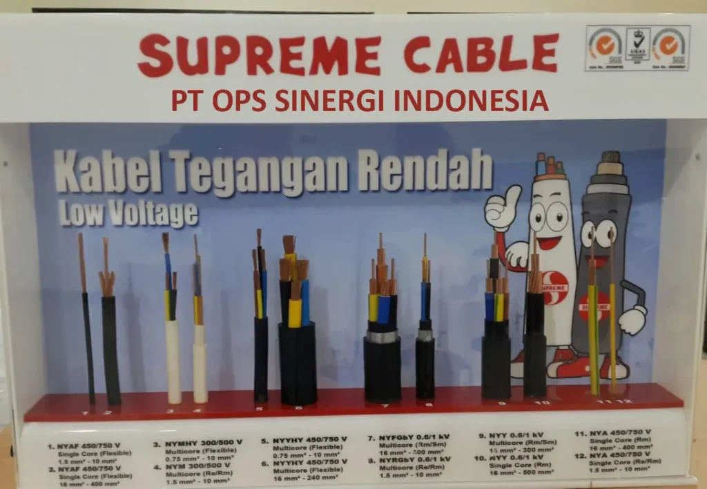perbedaan kabel supreme nym nyy nyfgby